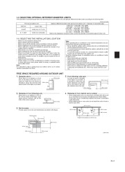 Mitsubishi Electric Owners Manual page 3