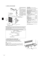 Mitsubishi Electric Owners Manual page 4