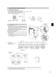 Mitsubishi Electric Owners Manual page 5