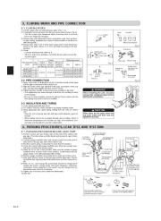 Mitsubishi Electric Owners Manual page 6