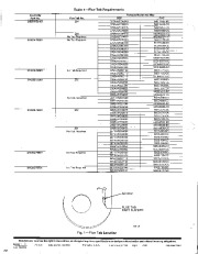 Carrier Owners Manual page 2