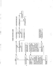 Carrier Owners Manual page 10