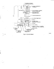 Carrier Owners Manual page 7