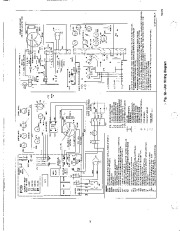 Carrier Owners Manual page 8