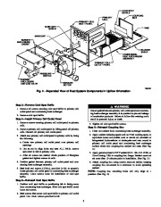 Carrier Owners Manual page 3