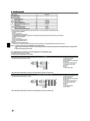 Mitsubishi Electric Owners Manual page 10