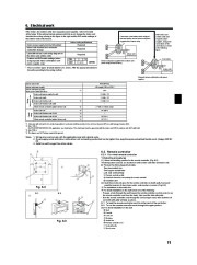 Mitsubishi Electric Owners Manual page 11