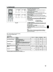 Mitsubishi Electric Owners Manual page 13