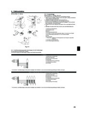 Mitsubishi Electric Owners Manual page 25