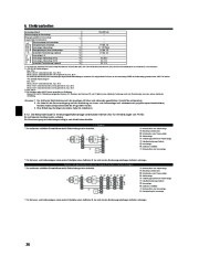 Mitsubishi Electric Owners Manual page 26