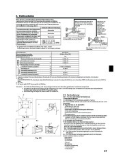 Mitsubishi Electric Owners Manual page 27