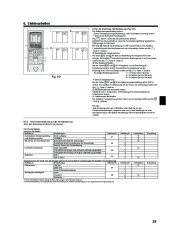 Mitsubishi Electric Owners Manual page 29