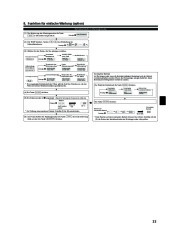 Mitsubishi Electric Owners Manual page 33