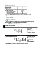 Mitsubishi Electric Owners Manual page 42