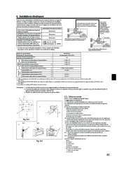 Mitsubishi Electric Owners Manual page 43