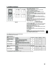 Mitsubishi Electric Owners Manual page 45