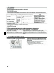 Mitsubishi Electric Owners Manual page 48