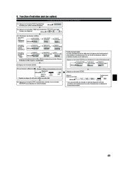 Mitsubishi Electric Owners Manual page 49