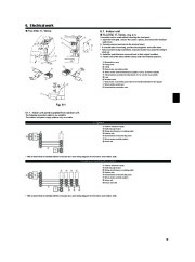 Mitsubishi Electric Owners Manual page 9