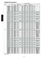 Carrier Owners Manual page 10