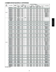 Carrier Owners Manual page 11