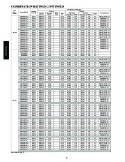 Carrier Owners Manual page 12