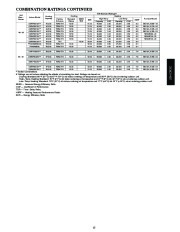 Carrier Owners Manual page 13