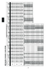 Carrier Owners Manual page 14