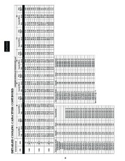 Carrier Owners Manual page 16