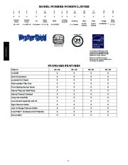 Carrier Owners Manual page 2