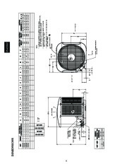 Carrier Owners Manual page 8