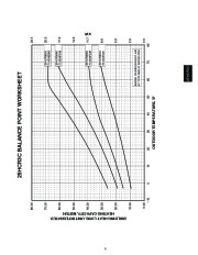 Carrier Owners Manual page 9