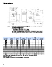 Carrier Owners Manual page 12