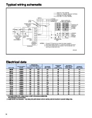 Carrier Owners Manual page 14