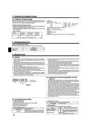 Mitsubishi Electric Owners Manual page 8