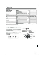 Mitsubishi Electric Owners Manual page 11