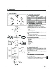 Mitsubishi Electric Owners Manual page 17