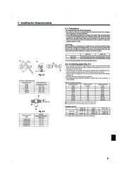 Mitsubishi Electric Owners Manual page 5