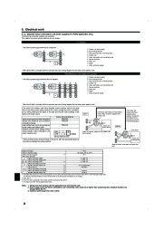 Mitsubishi Electric Owners Manual page 8