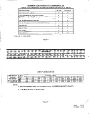 Carrier Owners Manual page 12