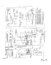 Carrier Owners Manual page 17