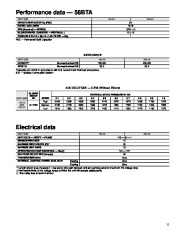 Carrier Owners Manual page 11