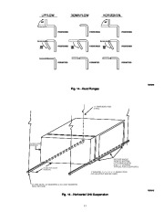 Carrier Owners Manual page 15