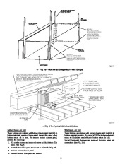 Carrier Owners Manual page 16