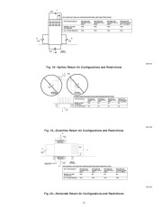 Carrier Owners Manual page 17