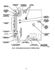 Carrier Owners Manual page 24