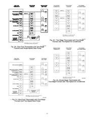 Carrier Owners Manual page 27