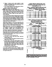 Carrier Owners Manual page 30