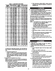 Carrier Owners Manual page 39