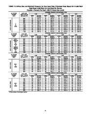 Carrier Owners Manual page 43